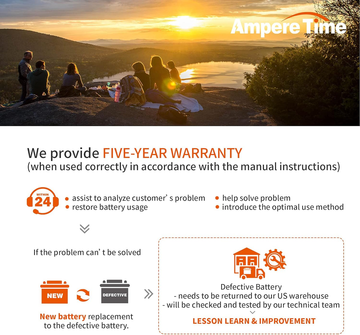 12V 200Ah Lithium LiFePO4 Battery with 200A BMS P711
