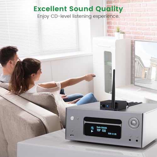 2.4GHz Wireless Audio Transmitter and Receiver K297