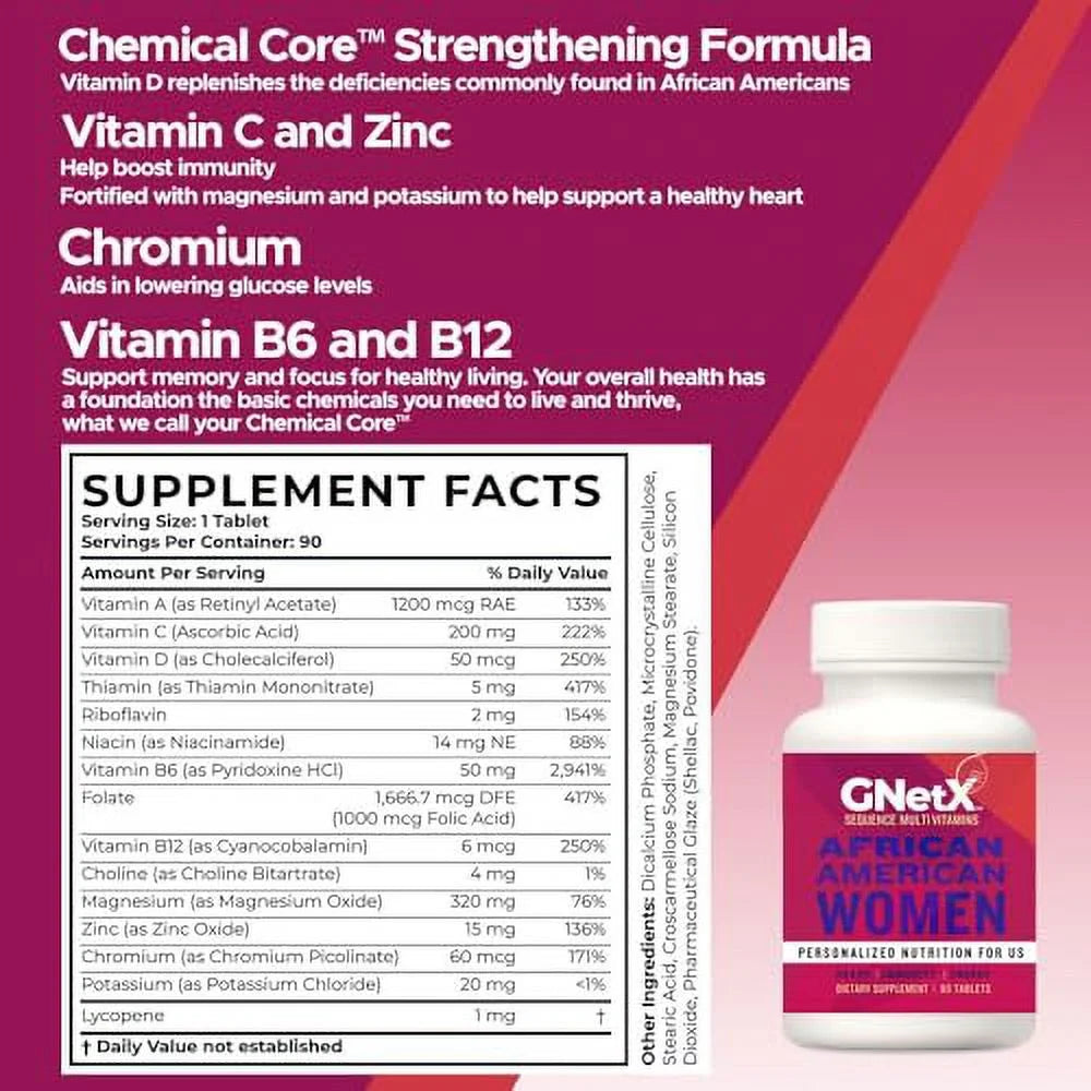 Multivitamins with Vitamin C, Zinc, and Vitamin D B672