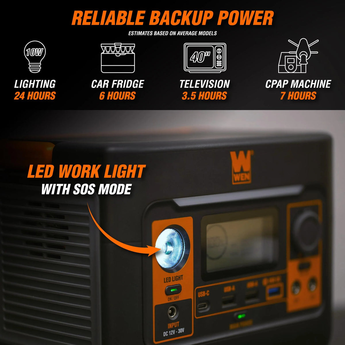 300-Watt Lithium-Ion Power Station and Inverter Generator Z2995