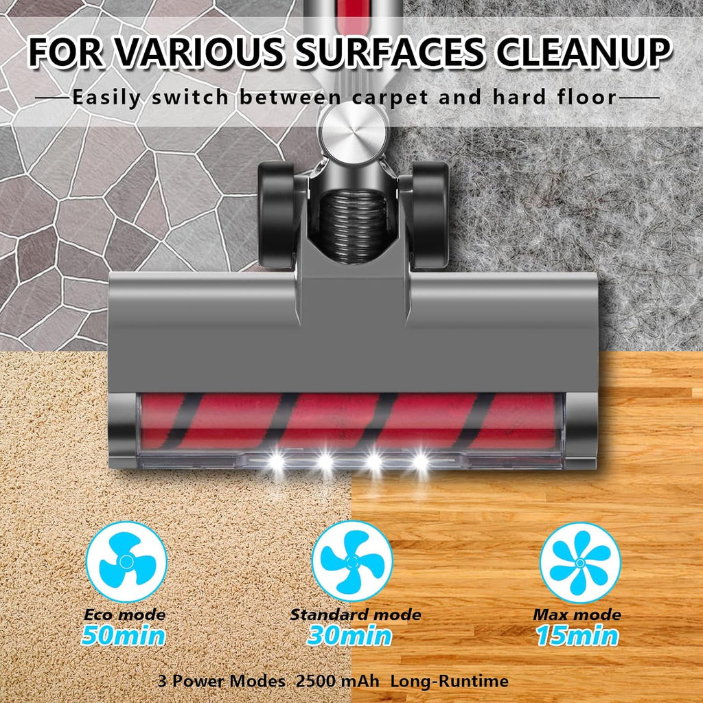 Cordless Stick Vacuum Cleaner with LED Display Y482552