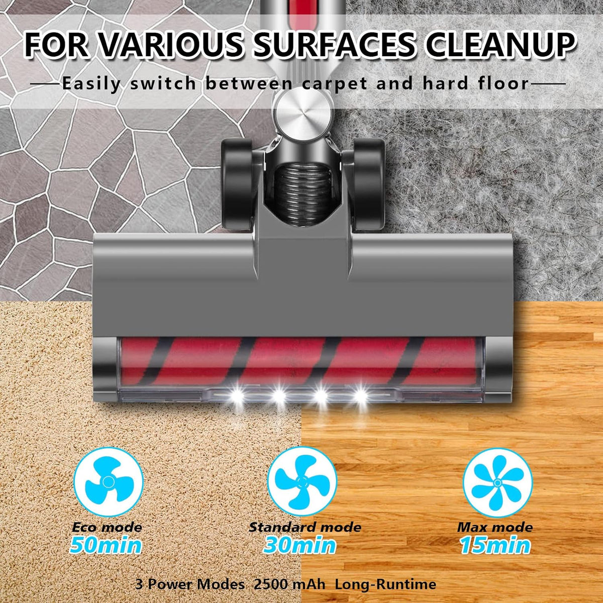 Cordless Stick Vacuum Cleaner with LED Display Y482552