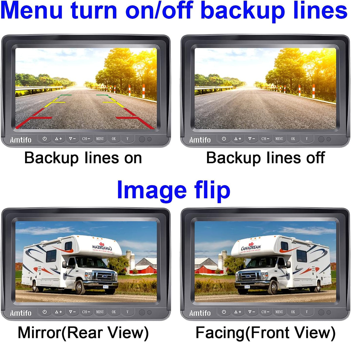 Wireless 4 Rear View Cameras with 7" Monitor for RVs C631