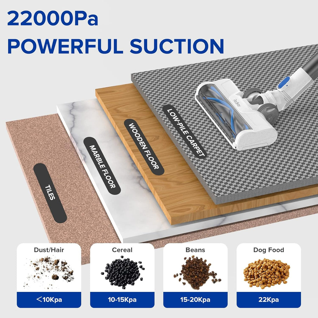 Cordless Stick Vacuum Cleaner with 250W 22Kpa Suction, Detachable Battery O810939