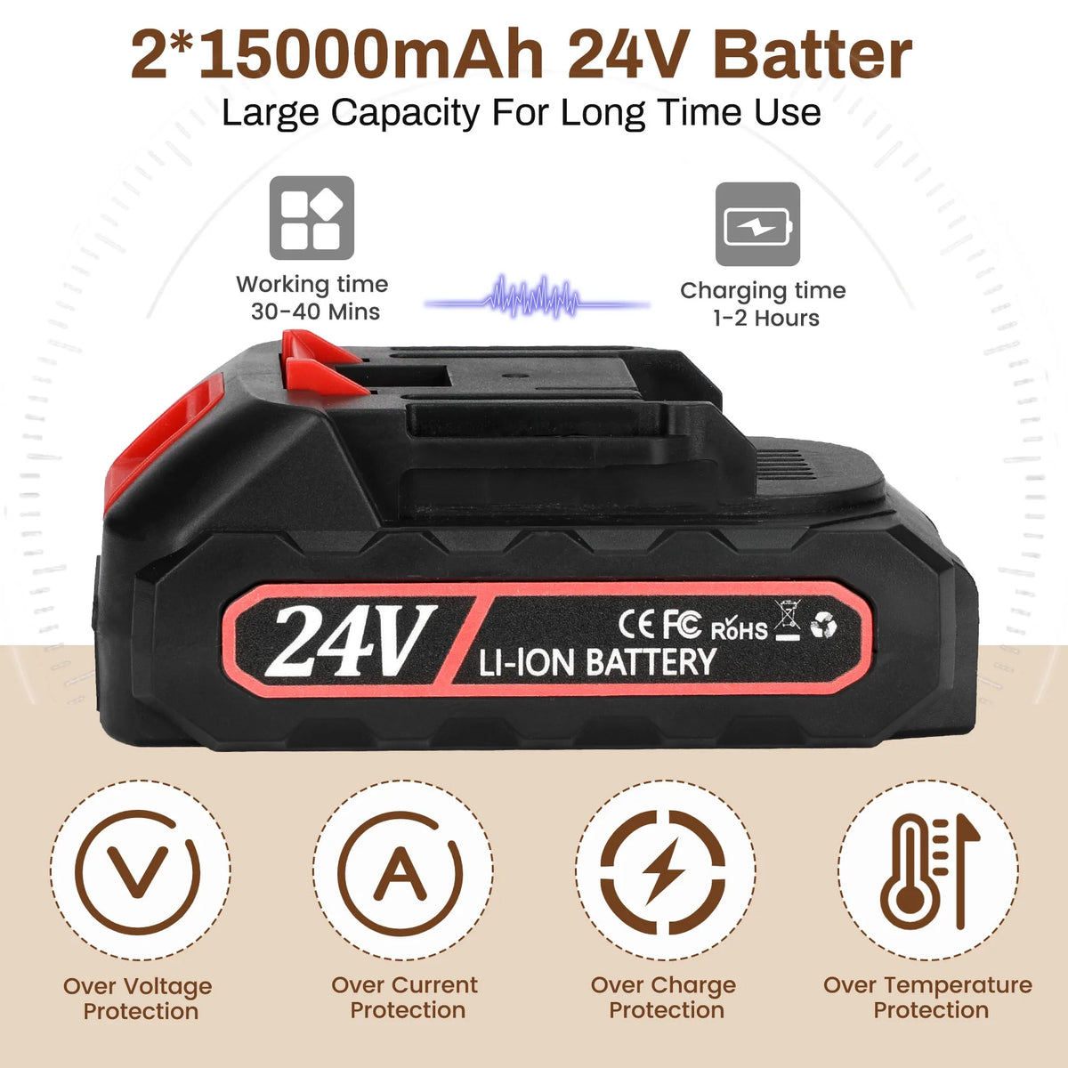 Battery Powered 6-inch Mini Chainsaw with 2 Batteries 2 Chains P48906