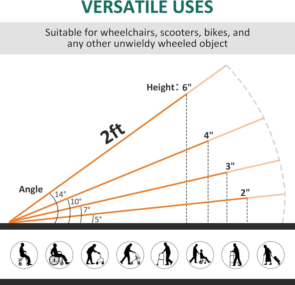 Portable Wheelchair Ramp Aluminum Threshold Single-fold with Carrying Handle L333