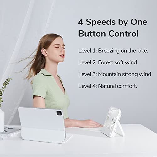 Desk Fan Battery Rechargeable, 4500mAh 180°Foldable Portable Personal Fan, 4 Speeds Adjustable White W48759