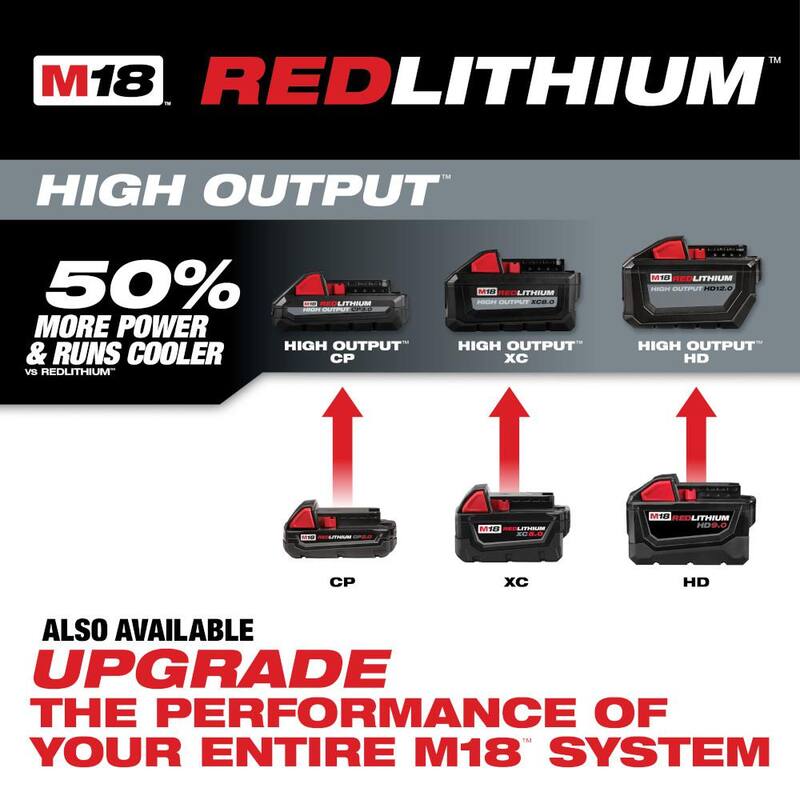 18-Volt Lithium-Ion 3.0Ah Battery Pack R8931