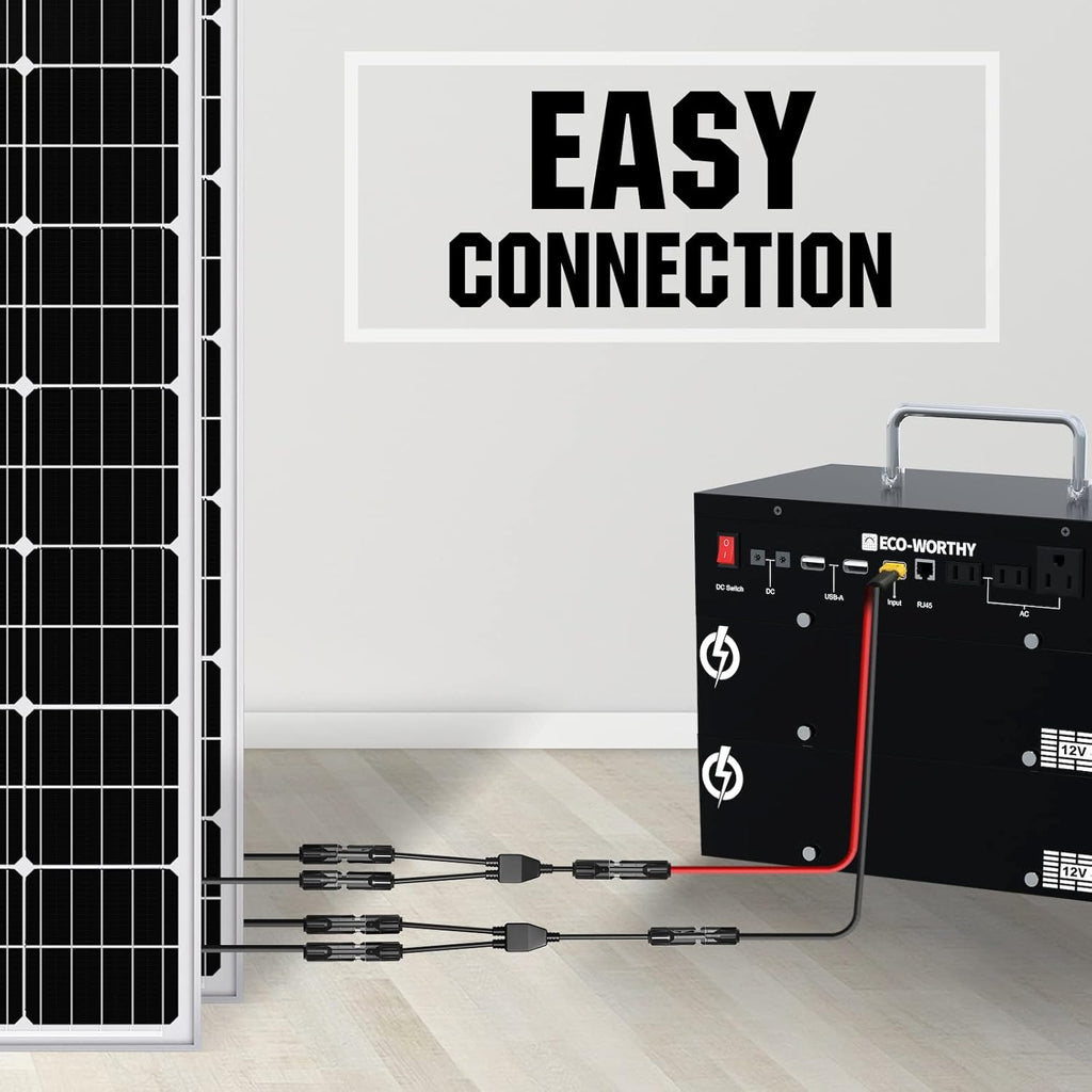 1600WH Complete Solar Power System with 2 195W Solar Panels and 1024WH Power Station O230