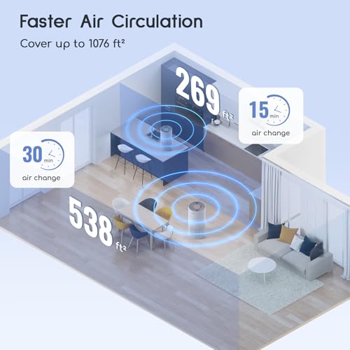 White True HEPA Air Purifier E69793