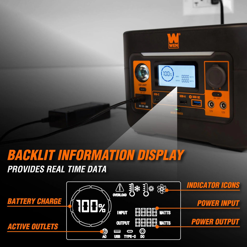 300-Watt Lithium-Ion Power Station and Inverter Generator Z2995
