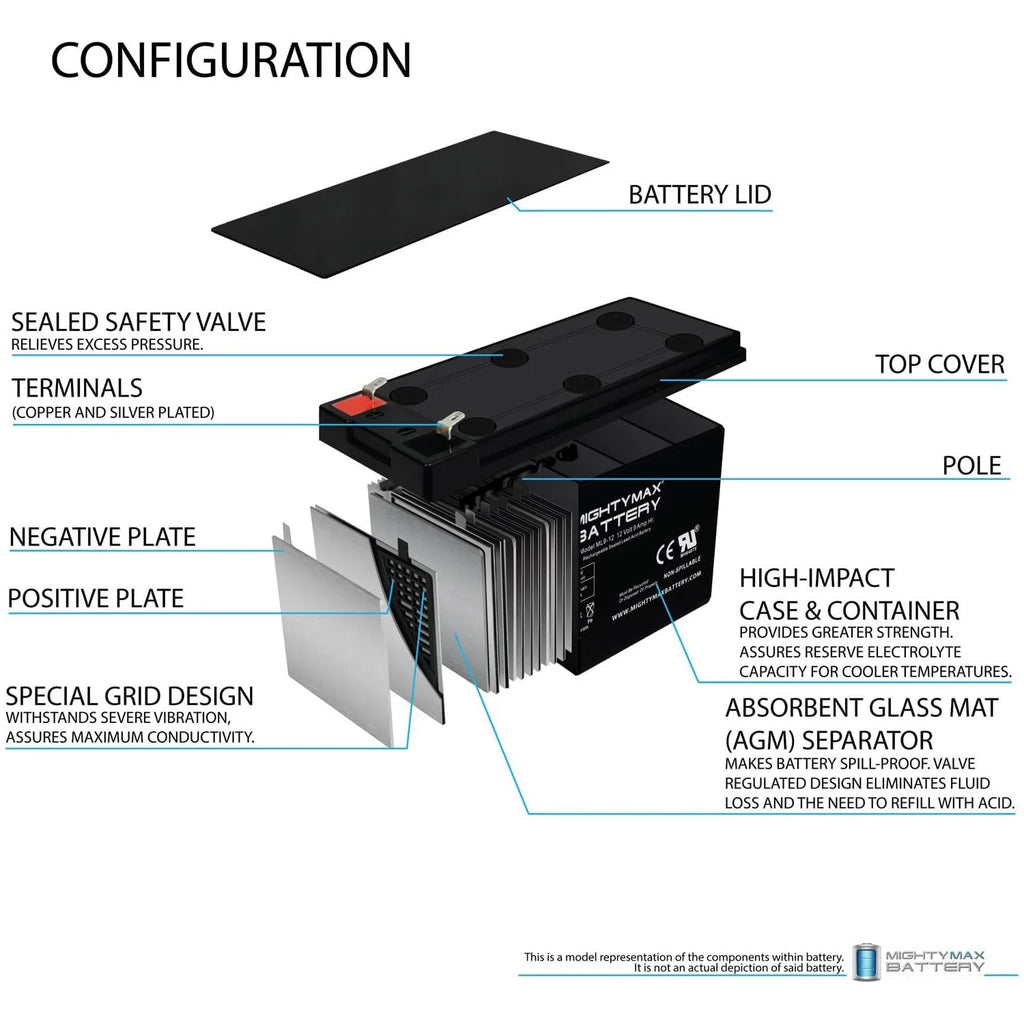 12V 9AH SLA AGM Battery W760516