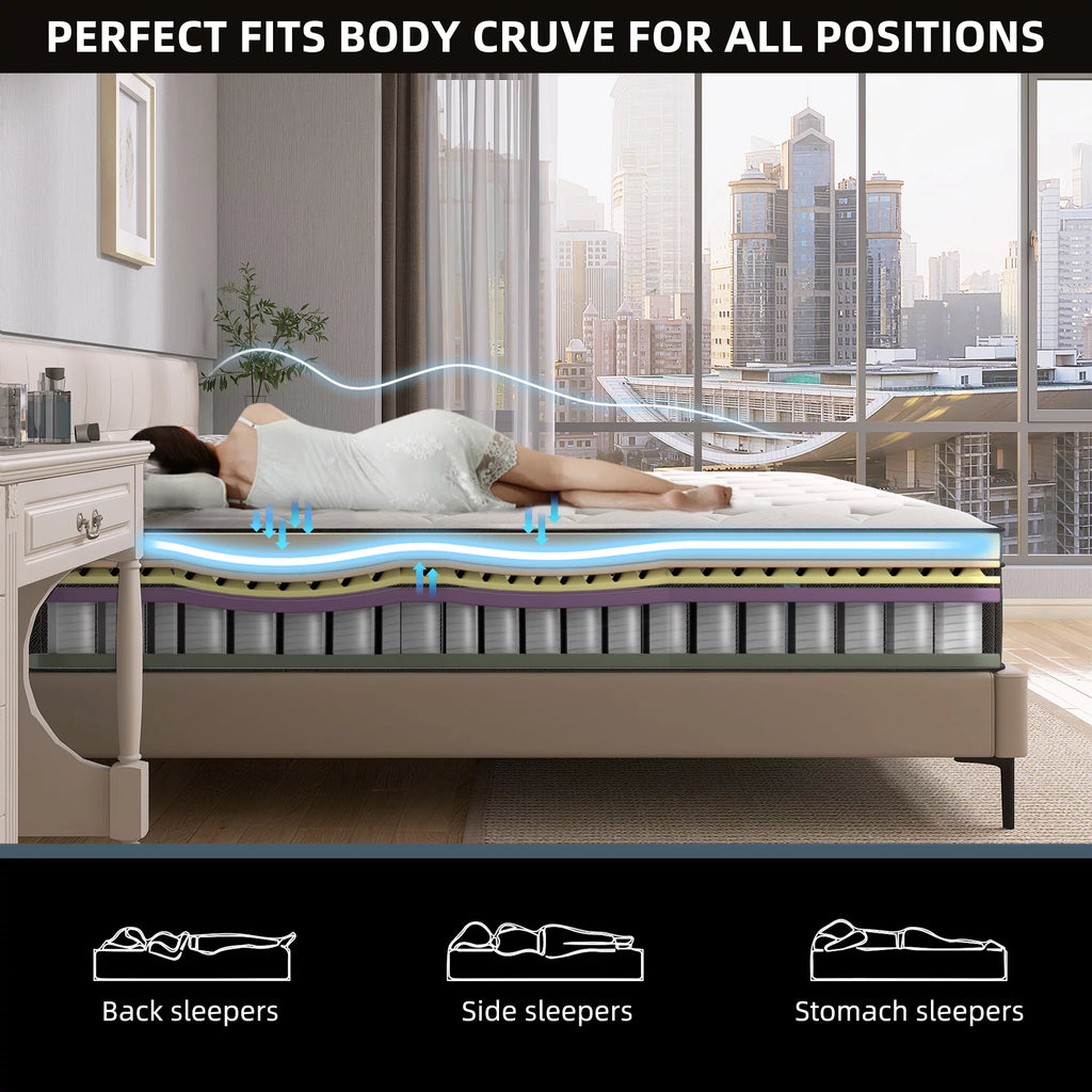 Queen 12 inch Hybrid Mattress P8287