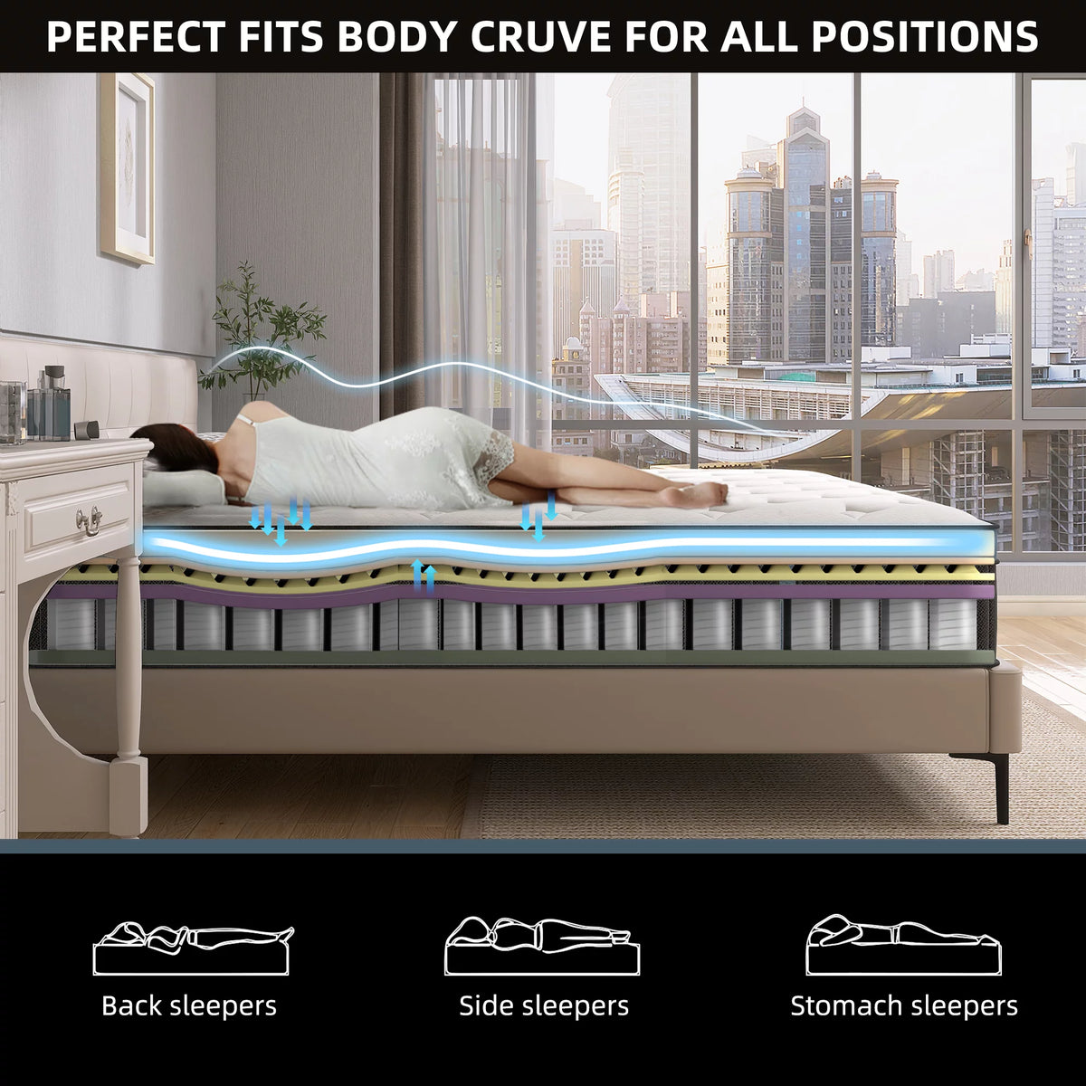 Queen 12 inch Hybrid Mattress P8287