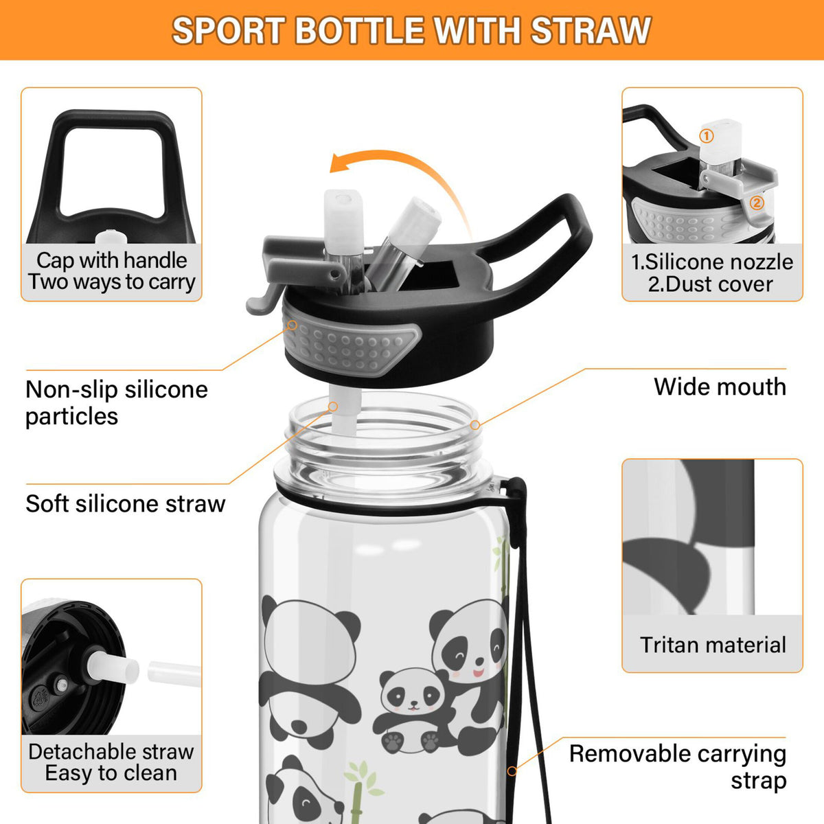 32oz Tritan Leakproof Clear Water Bottle with Straw H1511
