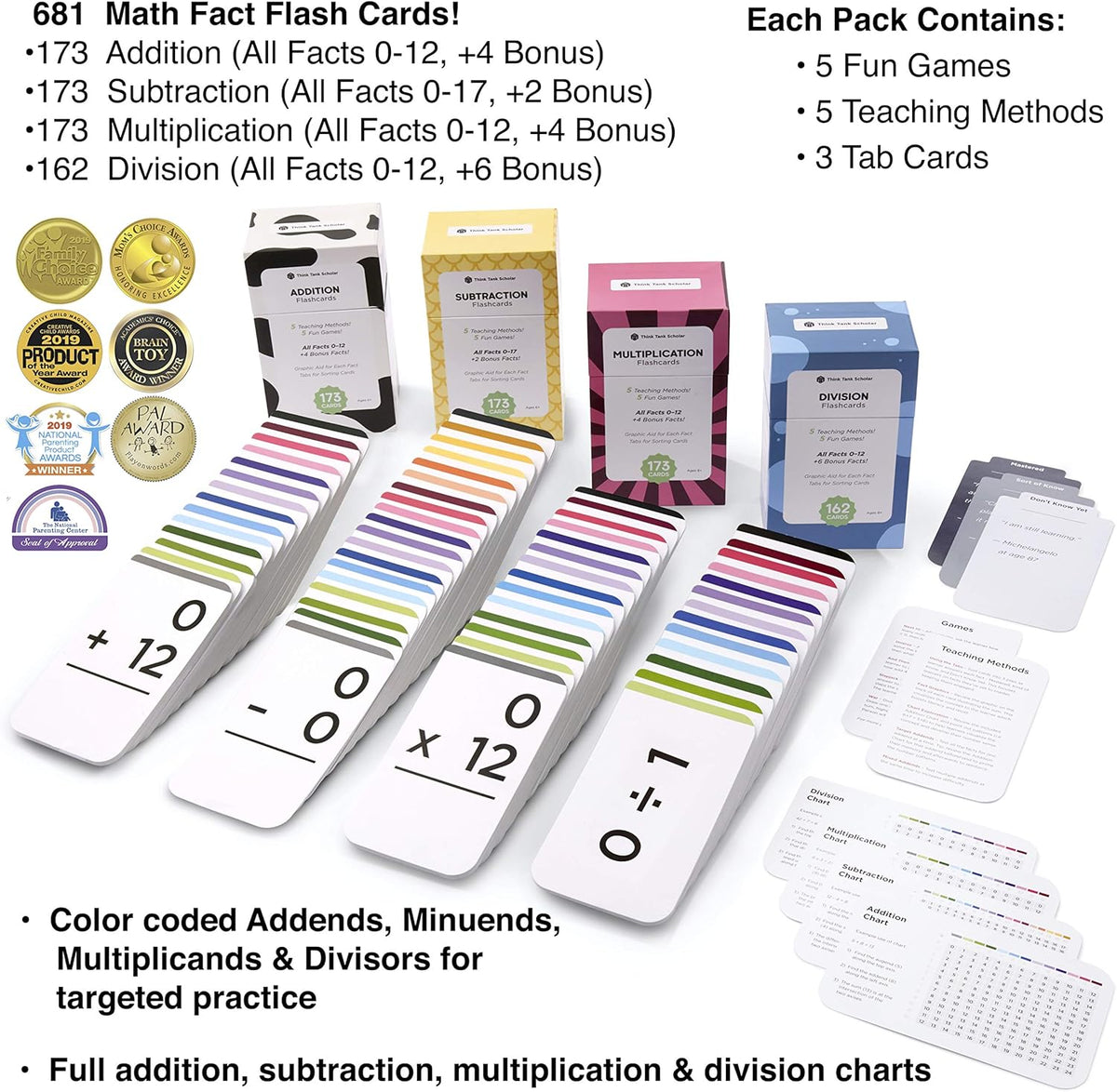 681 Math Flash Cards & Math Dice Addition Subtraction Multiplication Division M17308