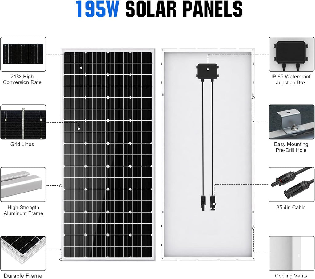 1600WH Complete Solar Power System with 2 195W Solar Panels and 1024WH Power Station O230