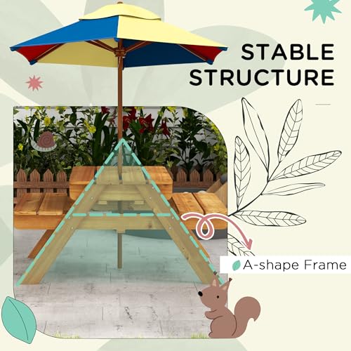 Kids Picnic Table with Foldable Umbrella, 3 in 1 Sand and Water Activity Table C32186